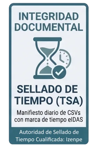 Integridad documental: manifiesto diario de CSVs con sello de tiempo de la TSA cualificada Izenpe